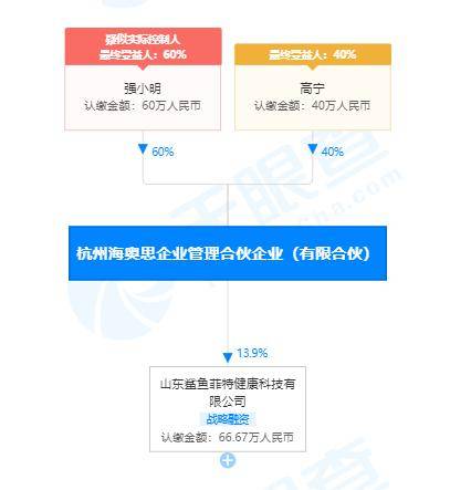 字節(jié)跳動子公司投資鯊魚菲特，布局健康科技與健身食品領(lǐng)域